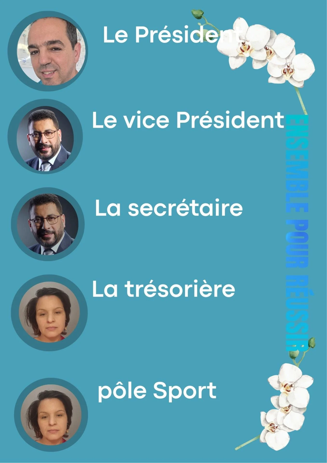 Constitution du bureau